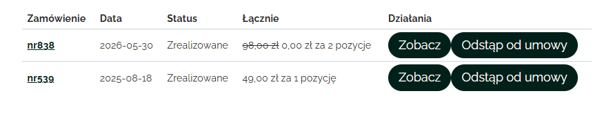 Widok Moje zamówienia z przyciskiem zwrotu w WooCommerce